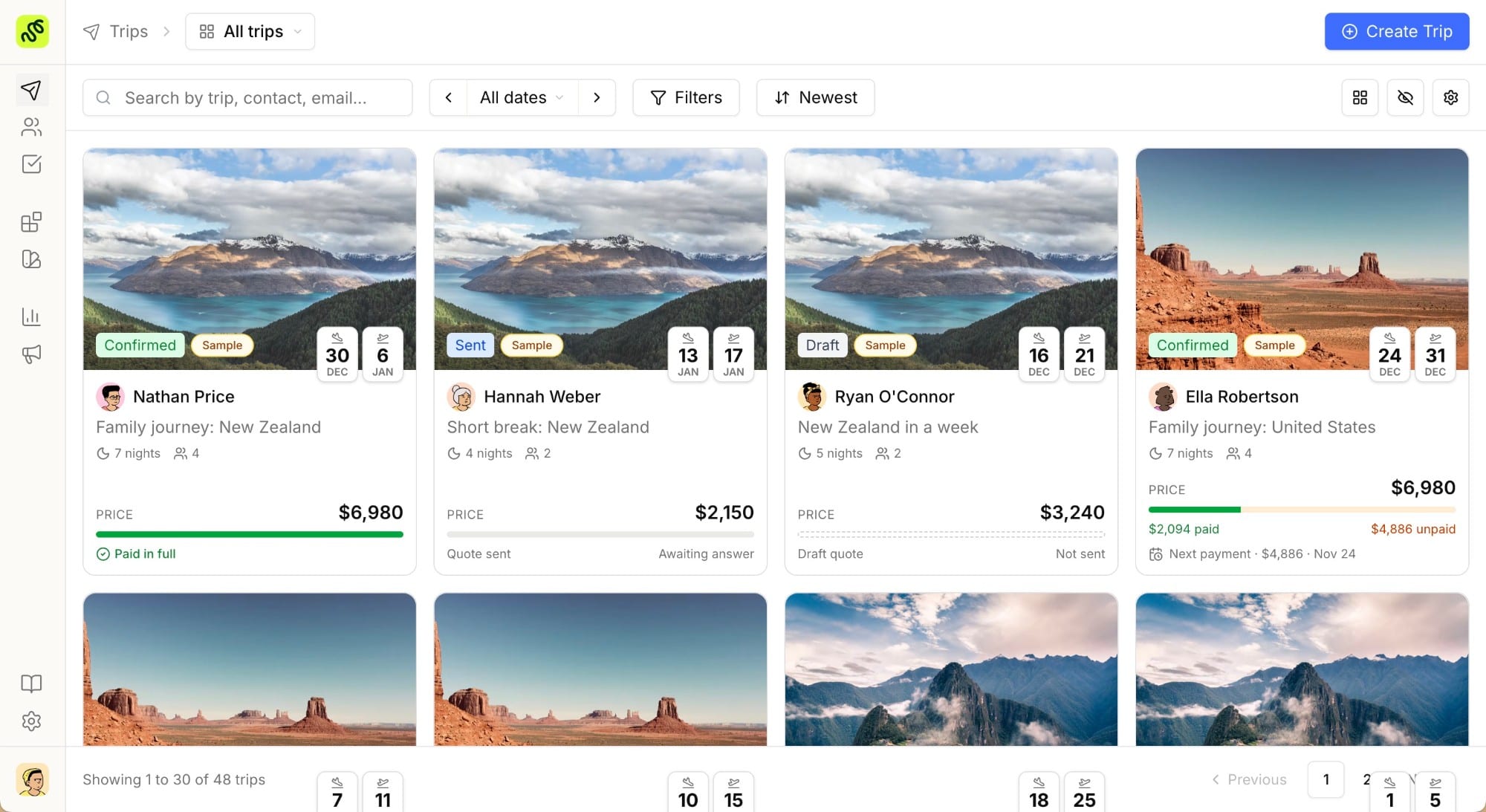 The TravelBuilderPro trips dashboard, with every trip on one screen